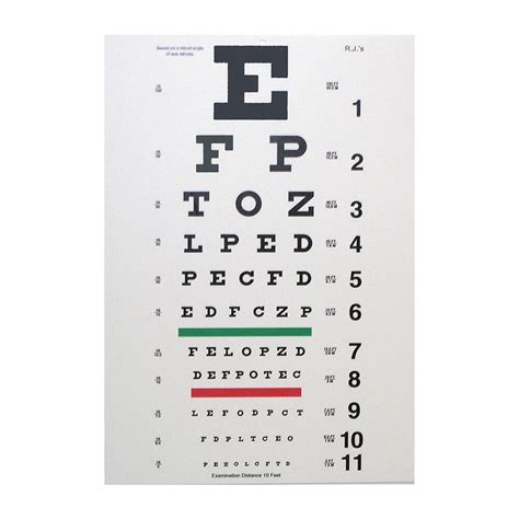 Snellen Chart 10 Feet