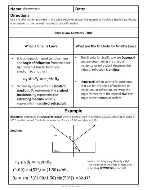 Snells Law Physics Classroom Answer Key PDF