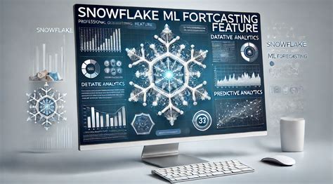 Snowflake Stock Forecast: 7 Game-Changing Predictions for 2023-2027