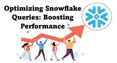 Snowflake Stock Performance: A Remarkable Journey