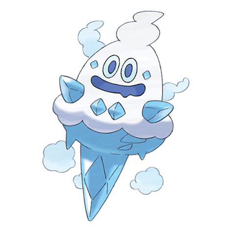 Snowy Pokémon: The Icy Charmers of the Pokémon World