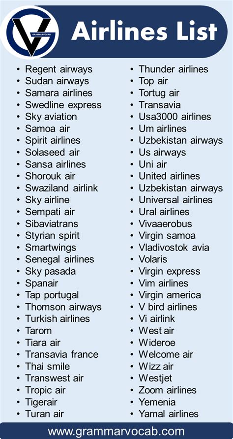 Soar High with the A-List: Airlines Beginning with the Letter A