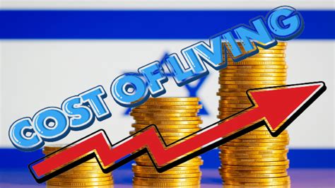 Soaring Cost of Living