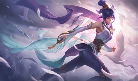 Soaring Sword Fiora: A Comprehensive Guide to Mastery