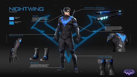 Soaring Through the Night: A Comprehensive Guide to the Nightwing Suit