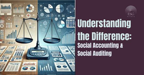 Social Accounting and Auditing Reader