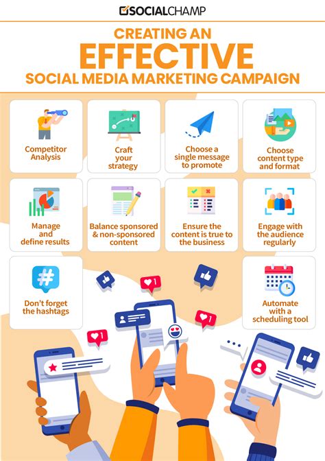 Social Campaign Template