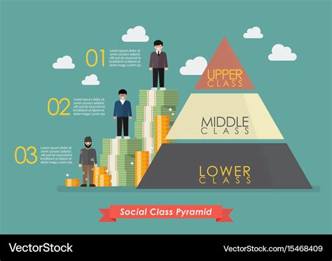 Social Class How Does It Work Kindle Editon