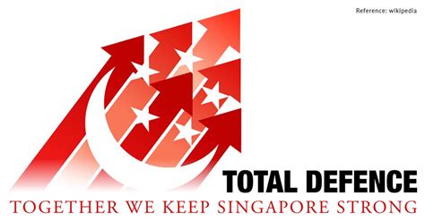 Social Defence: A Comprehensive Guide for Singapore