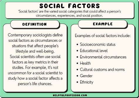 Social Factors: