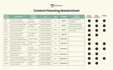 Social Media Content Planning Template