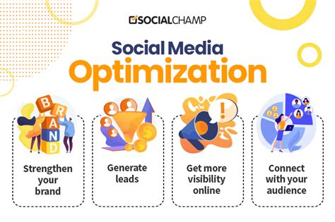 Social Media Optimization: