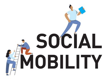 Social Mobility in Singapore: Unlocking the Potential for Upward Progress