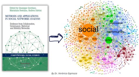 Social Networks and the Semantic Web 1st Edition PDF