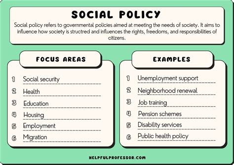 Social Policy Epub