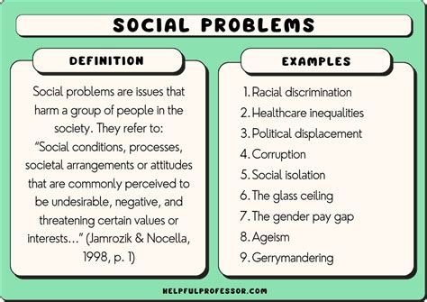 Social Problems Study Guide Epub