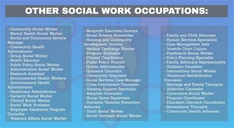 Social service jobs