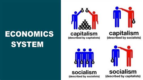 Socialism Political Systems of the World Doc