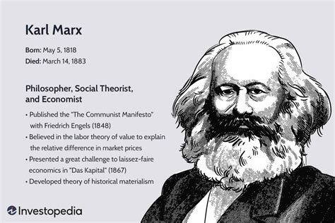Sociological Thought in Marx's Writings A Summary of His Formulatio Reader