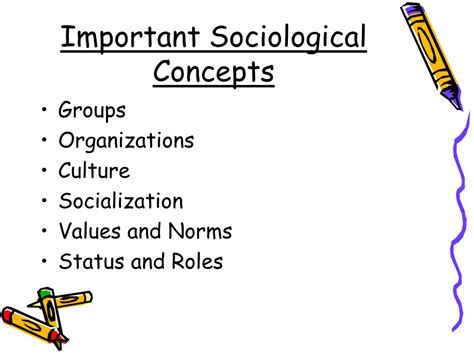 Sociology Concepts
