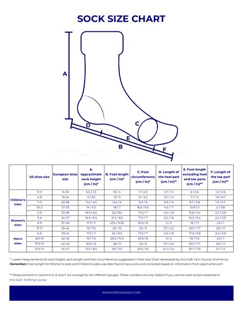 Sock Knitting Size Chart