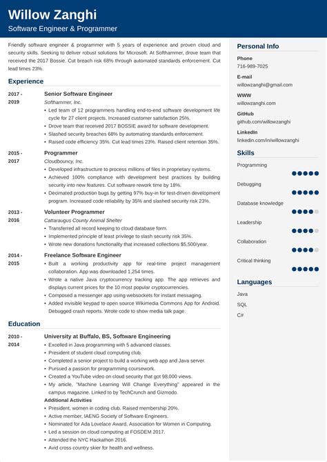 Software Engineer Cv Template Word