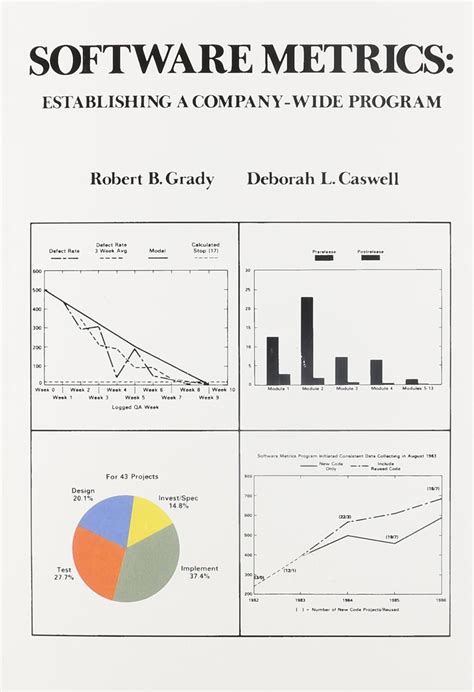 Software Metrics Establishing a Company-Wide Program Epub