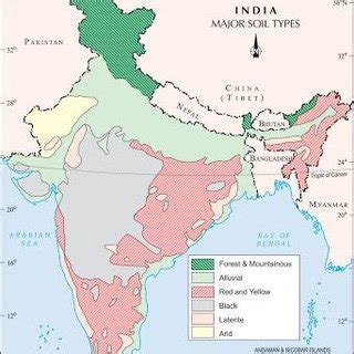 Soil Climatic Environments in India Epub