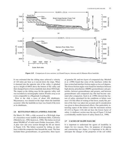 Soil Strength and Slope Stability PDF