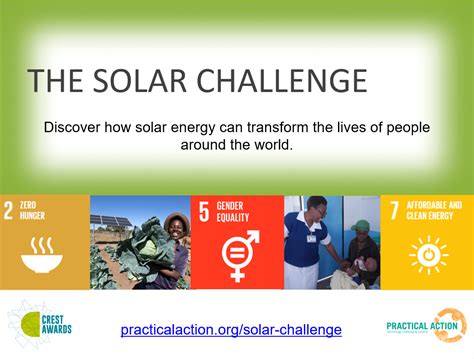 SolAScan: The 10,000-Character Guide to Solving Your Solar Energy Challenges