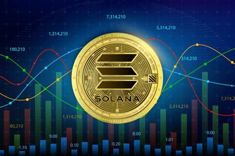 Solana Trading View: Unlocking Insights for Crypto Success