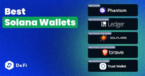 Solana Wallets: A Comprehensive Guide to Managing Your SOL