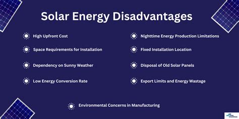 Solar Energy Storage: A Critical Challenge