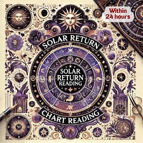 Solar Return Chart Reading