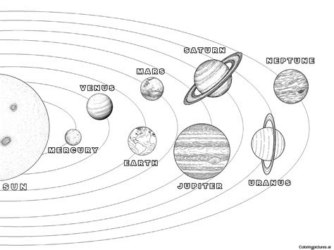 Solar System Coloring Pages Printable