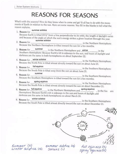 Solar System Motions Reasons For Seasons Answers PDF