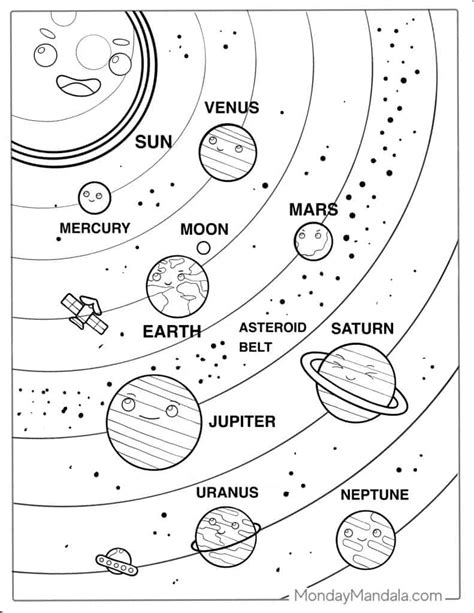Solar System Printable Coloring Pages