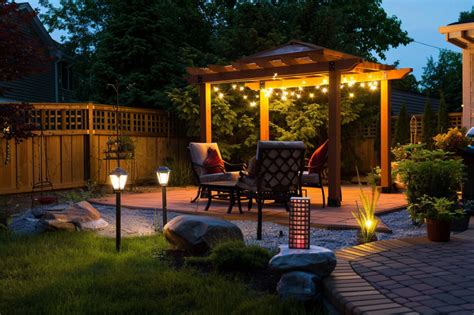 Solar-Powered LED Lights: The Ultimate Guide to Eco-Friendly Outdoor Illumination