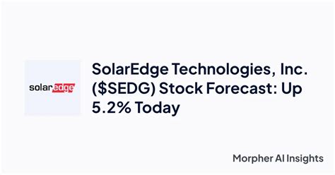 SolarEdge Stock Price: A Detailed Analysis of SEDG's Performance and Future Outlook