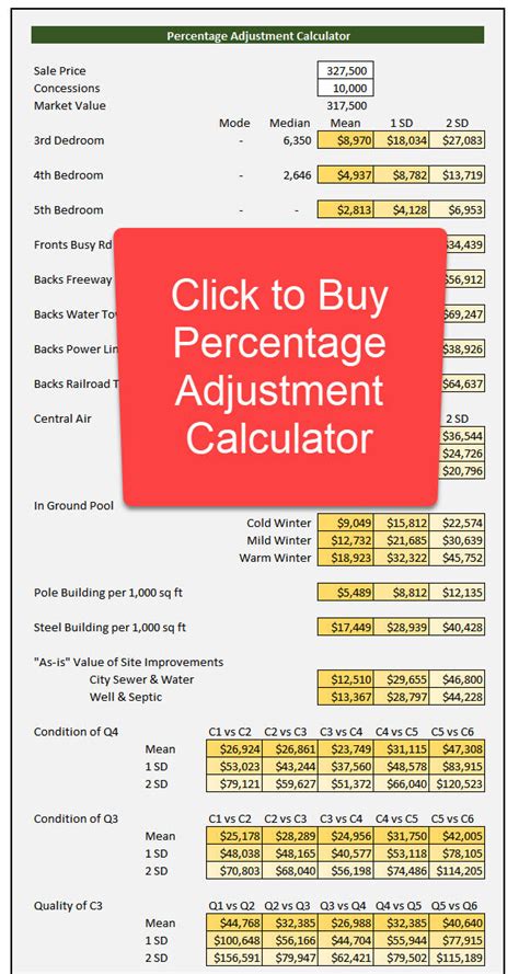 Solomon Adjustment Calculator: A Comprehensive Guide for Calculating Inflationary Adjustments