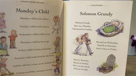 Solomon Grundy, Born on a Monday: A Comprehensive Analysis of the Nursery Rhyme