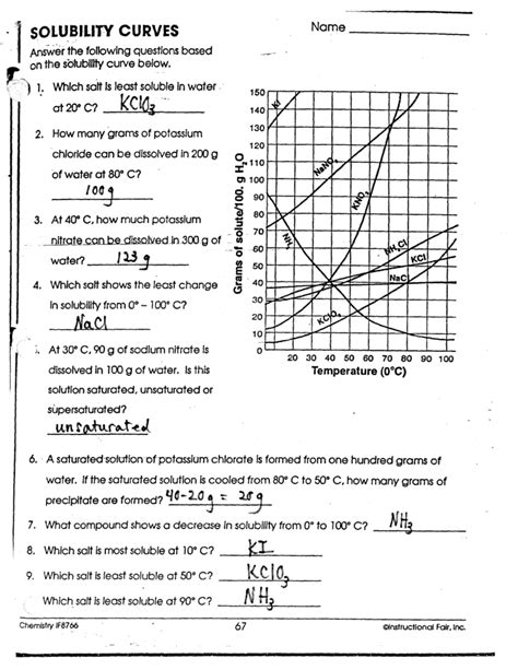 Solubility Curve Practice Problems Worksheet 2 Answers Doc