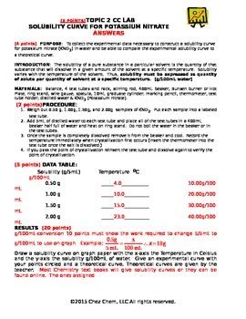 Solubility Of Potassium Nitrate Lab Answers PDF