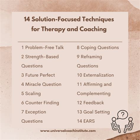 Solution Focused Therapy Techniques Reader