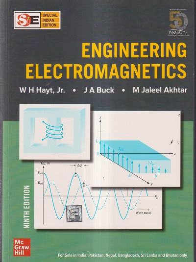 Solution Of Engineering Electromagnetics By W H Hayt J A PDF