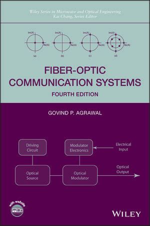 Solution Of Fiber Optic Communication Systems By Agrawal Pdf Doc