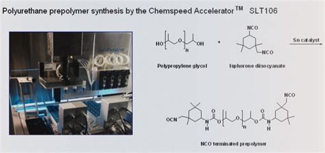 Solution Prepolymerization As A New Route For Preparing Kindle Editon