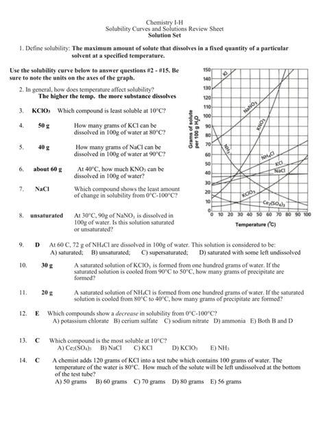 Solutions And Solubility Curves Review Answers Kindle Editon