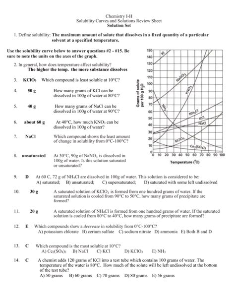 Solutions And Solubility Review Sheet Reader