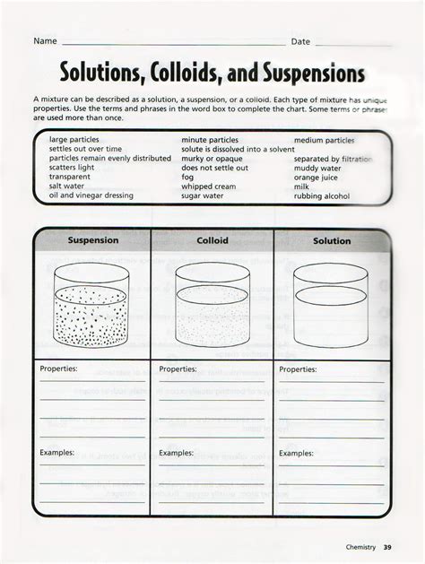 Solutions And Suspensions Worksheet PDF